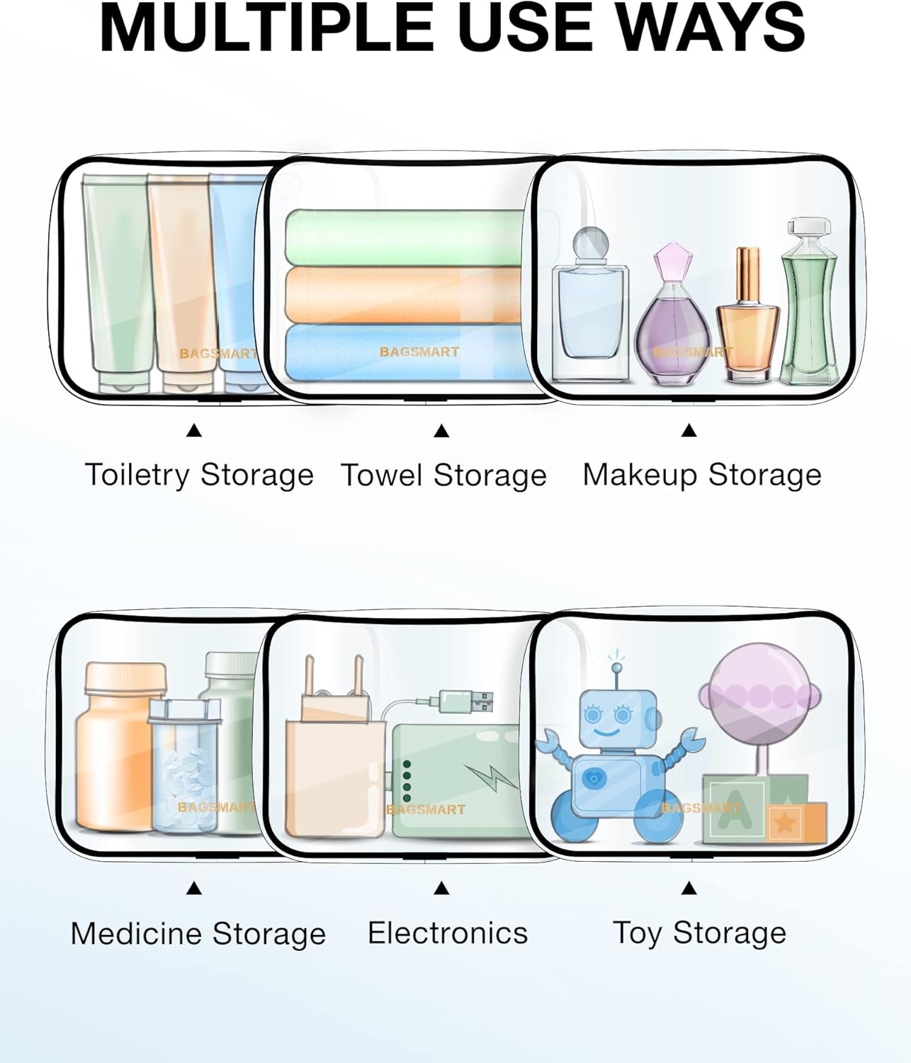 Clear Toiletry Bag, 2 Packs TSA Approved Water resistant Quart Size Travel Organizer, Airport Airline Travel Essential Carry On Makeup Cosmetic Bags for Women, Black - Image 5