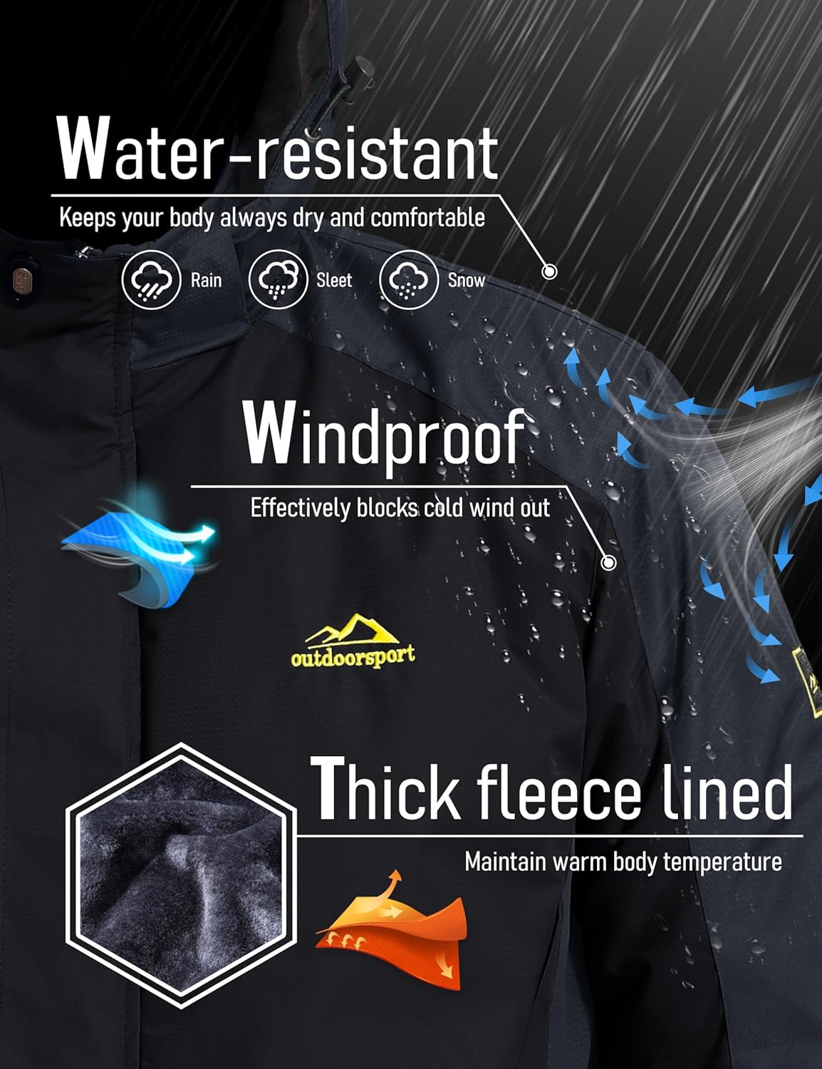 Men's Winter Coats Water Resistant Ski Snow Jacket Warm Fleece Parka Raincoats with Multi-Pockets - Image 2